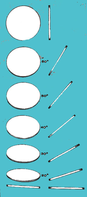 1 An ellipse in perspective copy