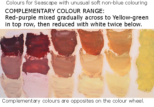 colour mixing chart for paintings pdf free