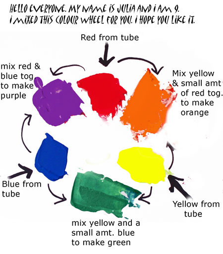 Where can you find a free color mixing guide for painting?